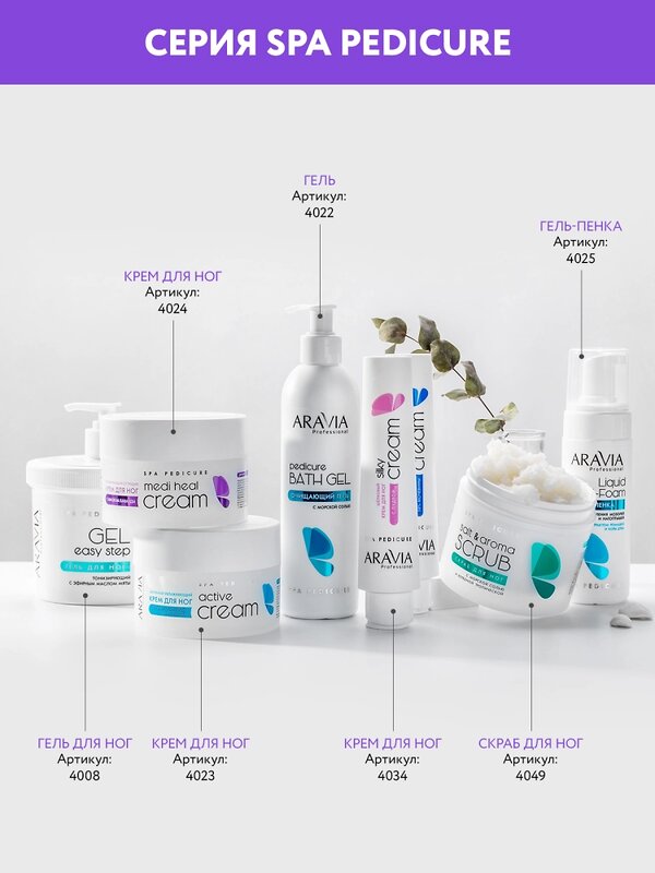 ARAVIA Professional Регенерирующий крем от трещин с маслом лаванды "Medi Heal Cream", 150 мл./12 398771 4024 